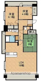 グリーンヒル宮崎駅前【1201号室】の間取り