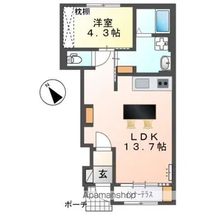 パートリア宮内【1階】の間取り