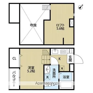ソラーナ天台【2階】の間取り