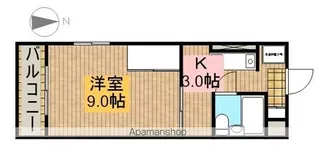 サンビレッジ【3階】の間取り