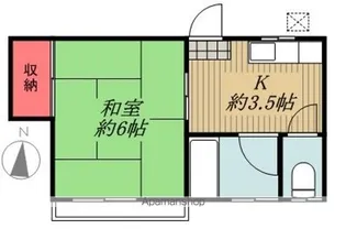東京都世田谷区駒沢1丁目【アパート】の間取り