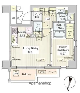ル・シュクレ永福【5階】の間取り