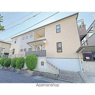 アリヴィオ東苑の画像