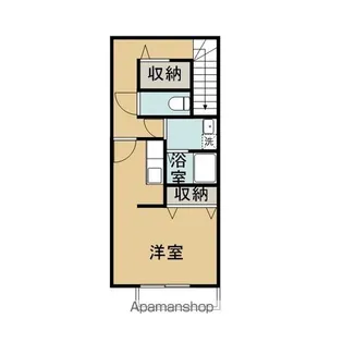 マロンベース【201号室】の間取り