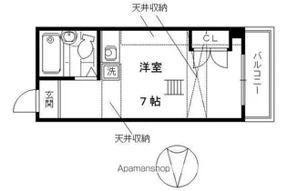 ヤングヴィレッジ河原町【1412号室】の間取り