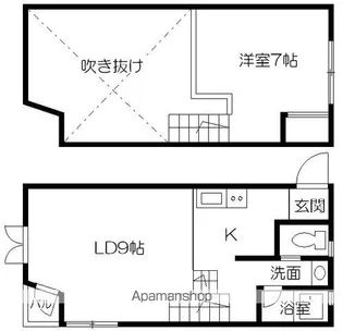 エルビス長嶺【B-7号室】の間取り