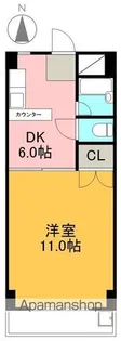 武内マンション【401号室】の間取り