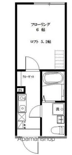 FUJIVIEW上大岡【2階】の間取り