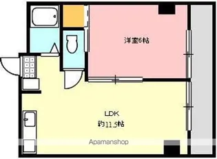 コンフォール錦町【402号室号室】の間取り