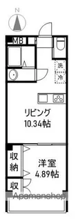 ATLAS PROUD【523号室】の間取り