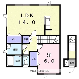メゾンボヌール【2階】の間取り