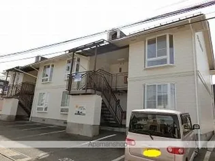 グリーンヒルハイツ【202号室】の外観