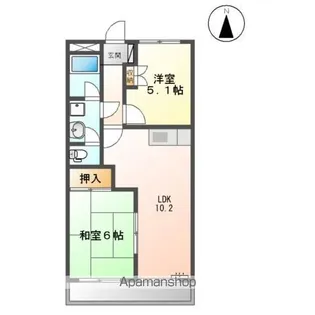 リバーサイドN・K【2階】の間取り