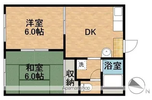 フォーブルS中【101号室】の間取り