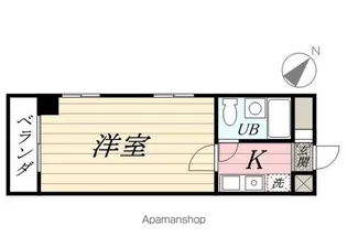 FKビル【3階】の間取り