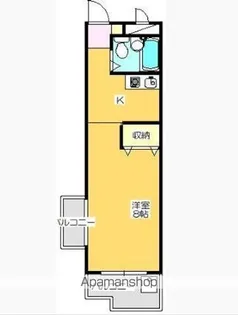 パズ昌栄Ⅰ【3階】の間取り