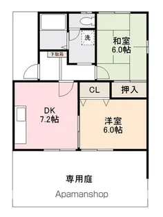 フォブールF【101号室】の間取り