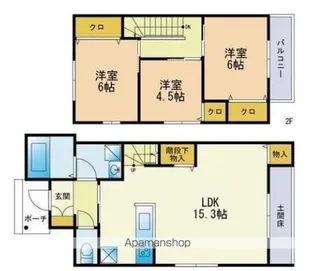 ブラウンダッハ【1階】の間取り