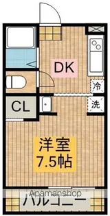 鈴木グリーンハイツB【1階】の間取り