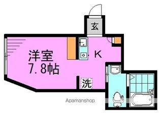 GLANZ野方【2階】の間取り