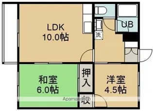 サン・マンション【4階】の間取り