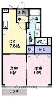 キャンディータフトS【1階】の間取り