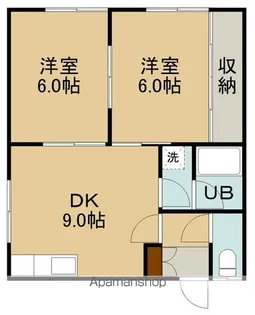 五稜マンション(ゴリョウマンション)【3号室】の間取り