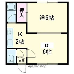 ケントハウス【204号室】の間取り