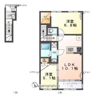ZEUS野田Ⅰ【2階】の間取り