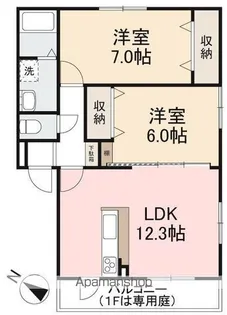 フォブール大町【1階】の間取り