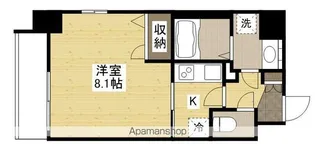 ウェンディ幟町アネクス【8階】の間取り