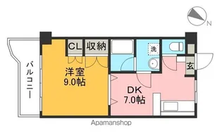 ドリームハウスⅢ【3階】の間取り
