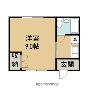 丸石ハイツ【201号室】の間取り