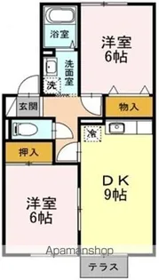 セジュール城戸【1階】の間取り