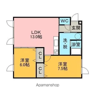 Sマンション松【2階】の間取り