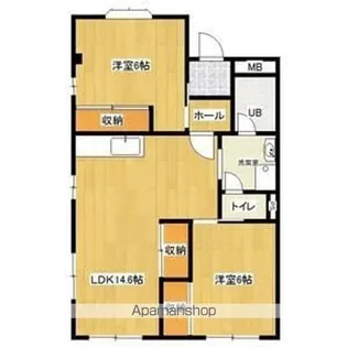 ランブルTANAKA【2階】の間取り