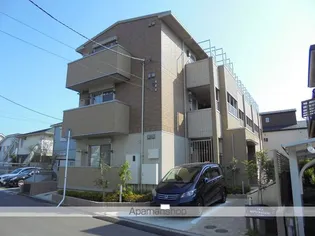 オーラ新浦安の画像