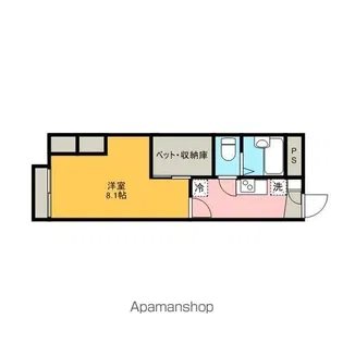 レオパレスサンライズ【105号室】の間取り