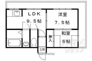 マンション錦生【21号室】の間取り