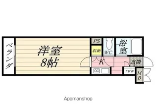 イマージュ・シャトー【801号室】の間取り