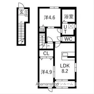 ヴィルヌーヴⅢ【201号室】の間取り