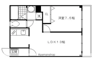 マンションハヤシビル【202号室】の間取り