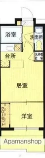 エステートモア薬院ネスト【3階】の間取り