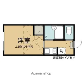 1Kの間取り画像