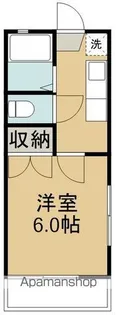 アリス中田第一【201号室】の間取り