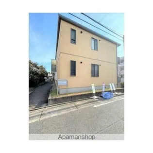 エクレール田面【1階】の外観