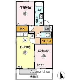 グリーンガーデンF F棟【1階】の間取り