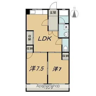 サンヒルズ太田北【1階】の間取り