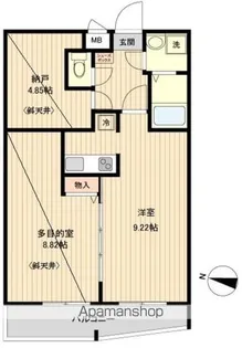 アーバハイツ扇大橋【5階】の間取り