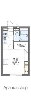 レオパレスオーリス【103号室】の間取り